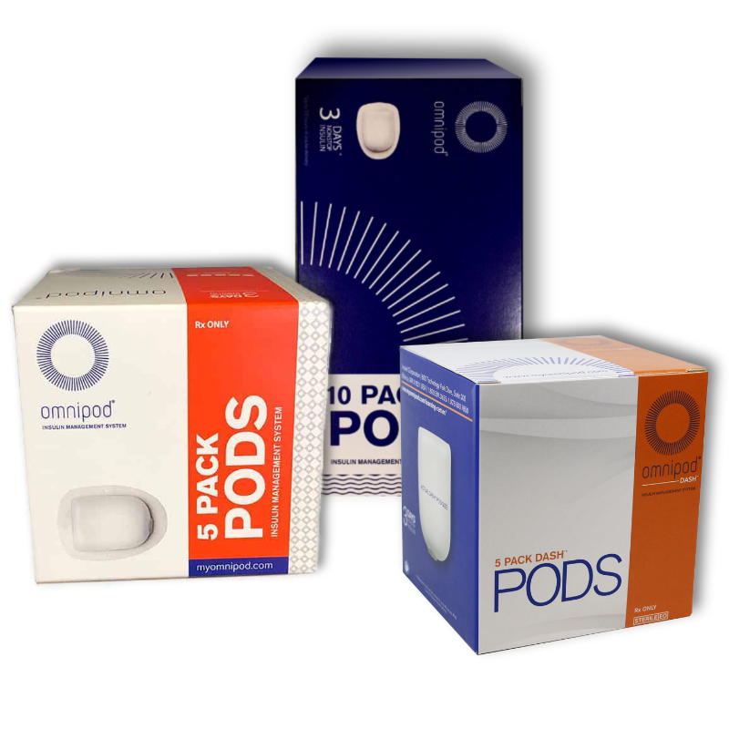 Omnipod